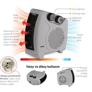 Elektrikli Fanlı Isıtıcı 2000W